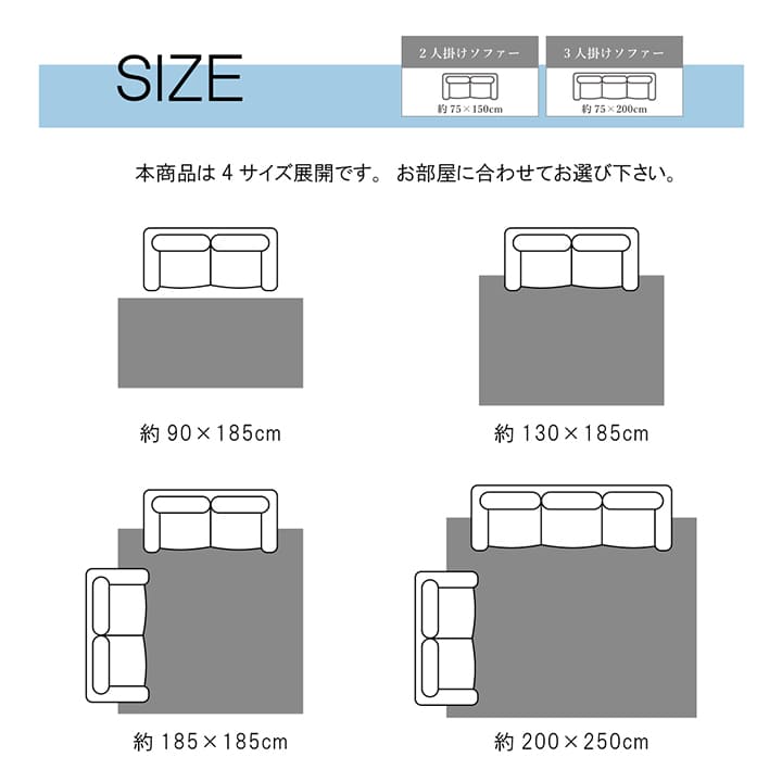 ラグ