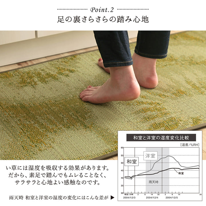キッチンマットい草天然素材日本製60180ウレタン拭けるいぐさおしゃれ厚手滑りにくい和風レモン長め60×180大きいクッション抗菌果物柄幅広一人暮らし高級風水シンプル隙間スリム北欧疲れない