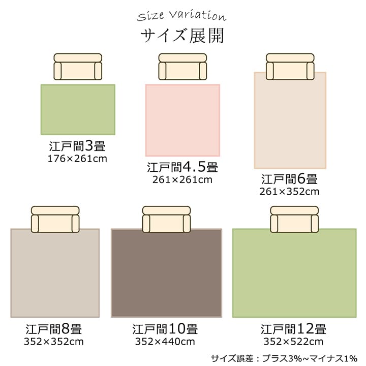 ラグ