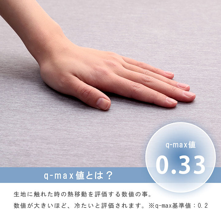 ラグ冷感ラグ冷感ひんやり夏3畳接触冷感厚手極厚防音滑り止め長方形夏用カーペットおしゃれメッシュ涼しい無地通気性ウレタン子供春冬通年リビングソファシンプルかわいいオールシーズン