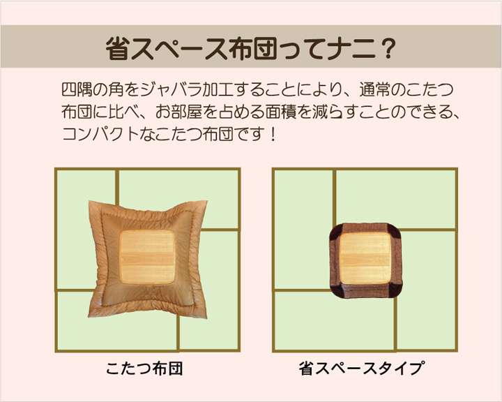 こたつ布団正方形省スペースこたつ掛け布団洗濯ノルディック洗濯機薄手洗えるふわふわおしゃれ布団北欧180×180コタツ布団かわいい暖かい