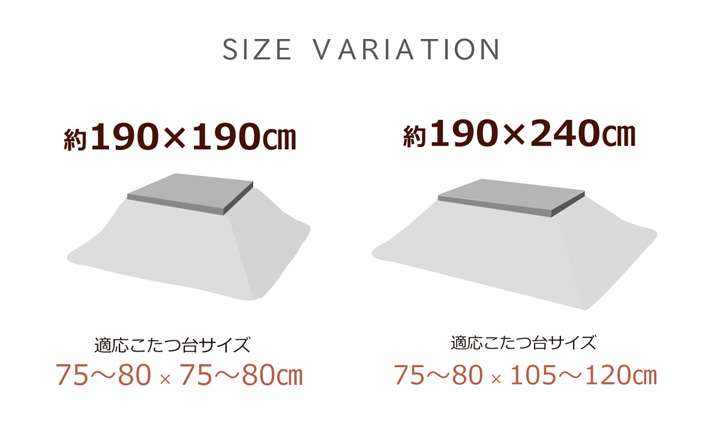 こたつ布団正方形こたつ掛け布団洗濯花柄洗濯機薄手洗えるふわふわおしゃれ布団北欧190×190コタツ布団かわいい暖かい花