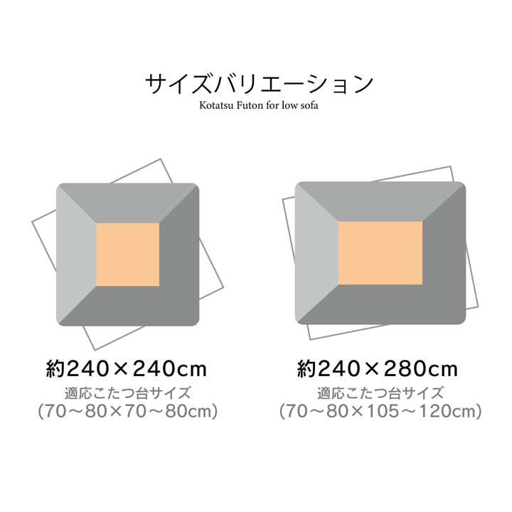 こたつ布団正方形こたつ掛け布団洗えるチェック柄おしゃれ布団省スペース240×240コタツ布団モダンソファかわいい北欧暖かい洗濯シンプル