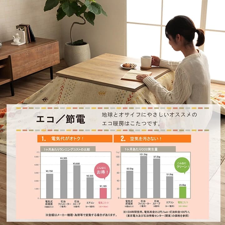 こたつ布団カバー上掛けこたつ布団カバー正方形195×195こたつ洗えるギャッベ柄撥水おしゃれこたつカバー190×190洗濯上上掛大判北欧コタツ布団カバー布団暖かい軽いテーブル用リビング炬燵新生活コンパクトかっこいい可愛い