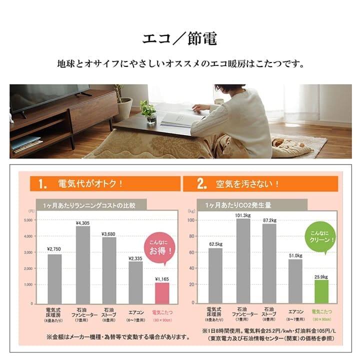 こたつ布団こたつ掛け布団正方形洗える厚手洗濯こたつ80×8075×75おしゃれ掛け布団190×190大判フランネルベージュグレー暖かい北欧コタツ布団カバー布団暖かい軽いテーブル用リビング炬燵新生活コンパクトかっこいい可愛い