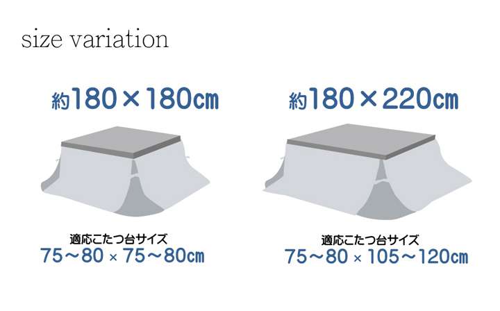 こたつ布団正方形チェック省スペース洗える撥水薄手おしゃれこたつ洗濯掛け布団ふわふわ布団北欧薄掛けコタツ布団かわいい180×180