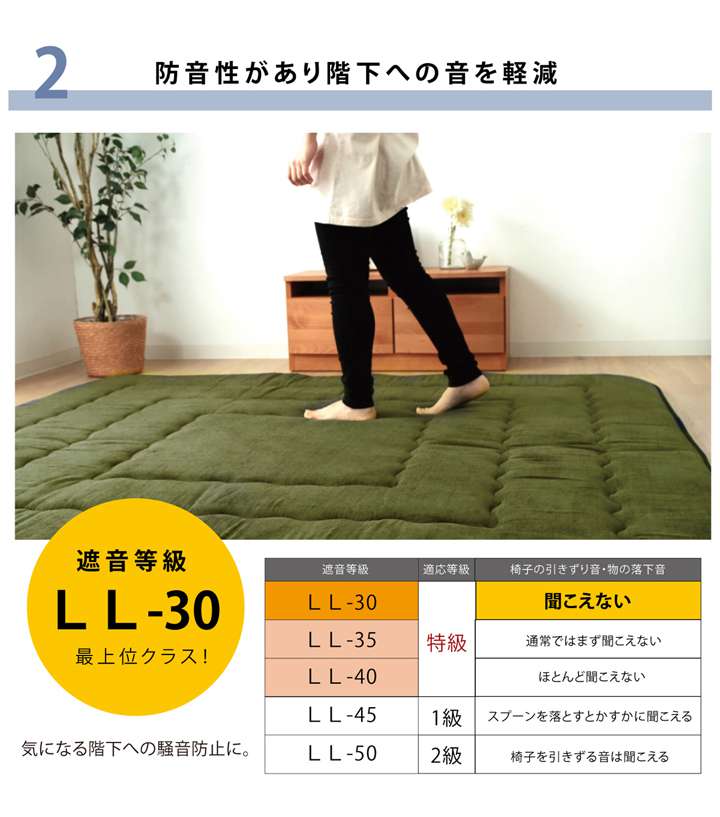 ラグこたつ敷布団厚手冬用こたつ敷布団冬3畳190×240おしゃれ撥水カーペット防音長方形極厚無地こたつ敷き布団こたつ敷きマット