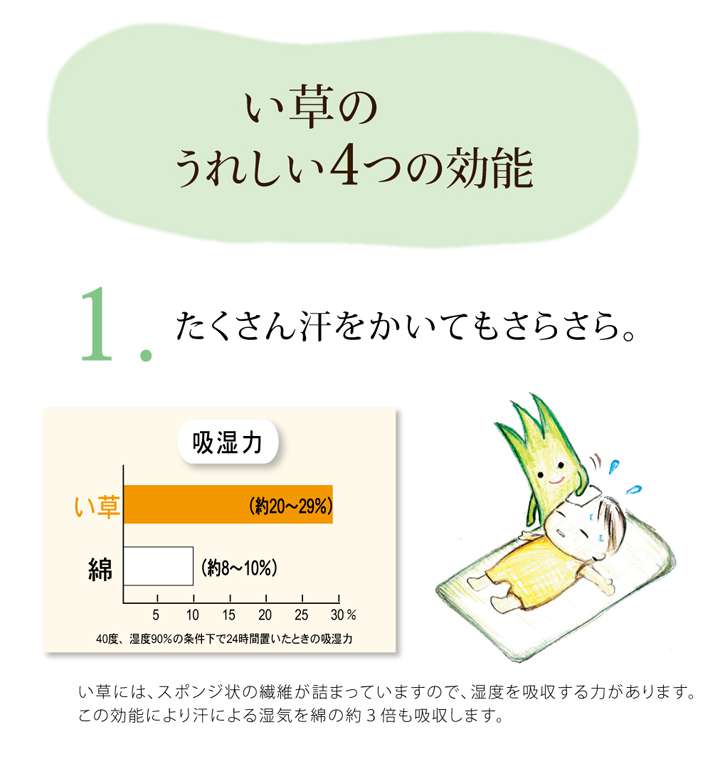 敷きパッドシーツシングルひんやり日本製夏春夏防ダニ国産い草抗菌防臭寝具おしゃれ敷布団カバー布団敷きパッド抗菌防臭