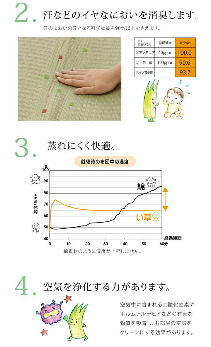 敷きパッドシーツシングルひんやり日本製夏春夏防ダニ国産い草抗菌防臭寝具おしゃれ敷布団カバー布団敷きパッド抗菌防臭