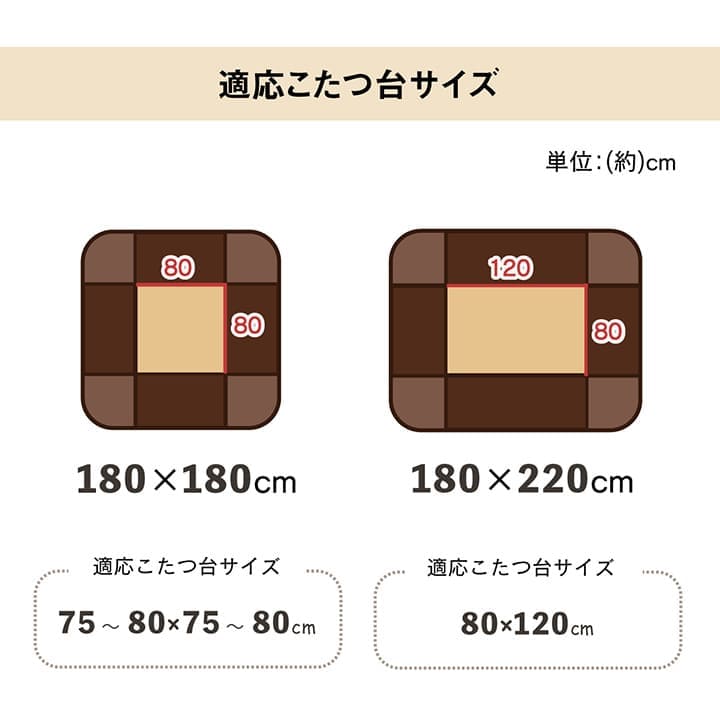 こたつ布団こたつ掛け布団正方形省スペース洗える薄手洗濯こたつ80×80おしゃれ掛け布団180×180大判薄掛けフランネルチェックモダン北欧コタツ布団カバー布団暖かい軽いテーブル用リビング炬燵新生活コンパクトかっこいい可愛い