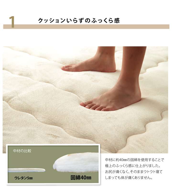 こたつ敷き布団厚い厚手正方形こたつ敷き布団敷布団ラグこたつ敷布団コタツ敷きマットラグマット安いおしゃれ北欧2畳190×190