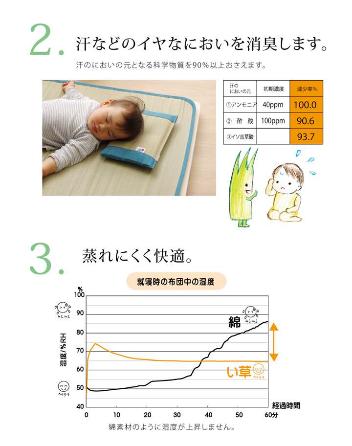 ごろ寝マット赤ちゃんひんやり夏お昼寝マット子供ベビーマット敷きパッドシーツベビーお昼寝防ダニ抗菌防臭キッズサイズ