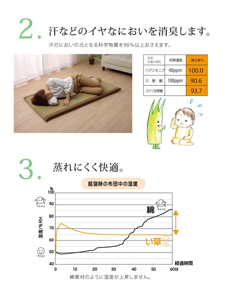 ごろ寝マット150cmお昼寝マット厚手敷きマットマットお昼寝布団折りたたみ小さいサイズシングル日本製サイズ敷布団折り畳み