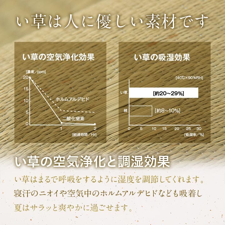 枕まくらい草通気性蒸れないくぼみ型小さい寝具昔ながら30×50低反発チップリラックス寝やすい夏昼寝低反発プレミアム低めごろ寝男性女性ギフト母の日父の日おしゃれ昼寝用オールシーズン一般的