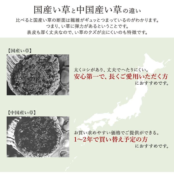 い草ラグラグいぐさ3畳国産ウレタン厚手裏貼りい草カーペット夏用い草カーペット日本製クッションおしゃれ抗菌防臭ござ夏長方形無地ラグマットカバー拭けるペットオールシーズン通年涼しい