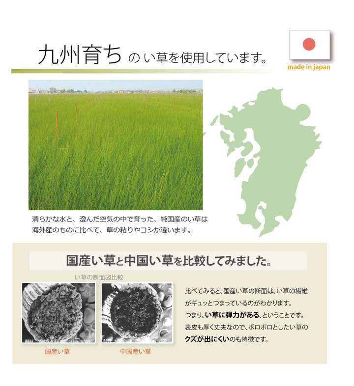 キッチンマットおしゃれ北欧8027080×270安い台所マットい草西海岸大きめロング幅広オシャレ薄手日本製