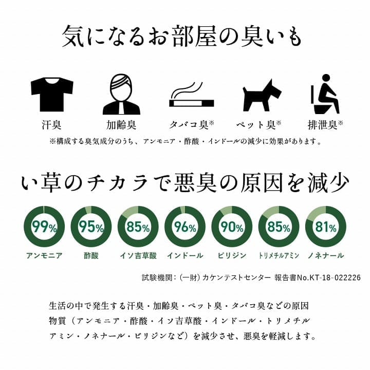 マットレス三つ折り日本製薄型ダブルい草国産畳防カビ軽量抗菌折りたたみコンパクト直置き畳通気性和こたつごろ寝夏床置き子供昼寝フローリングマット薄い涼しいスリム黒おしゃれ