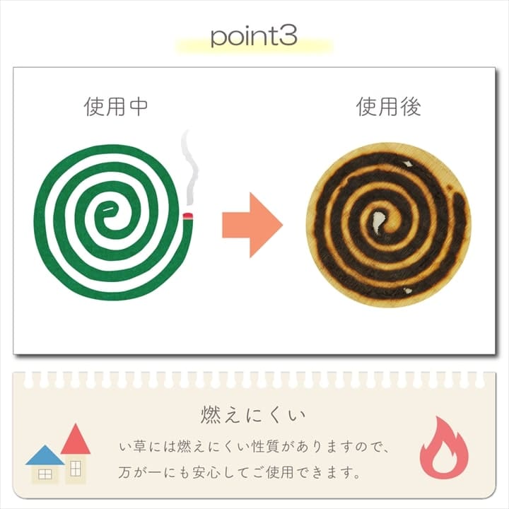 置き畳フローリング60×60サイズ4枚セット床暖房対応ユニット畳い草畳約2畳おしゃれいぐさ厚手12mm60ペット防音彩滑り止め正方形モダン敷くだけ賃貸団地diy見切りインテリア組み合わせ
