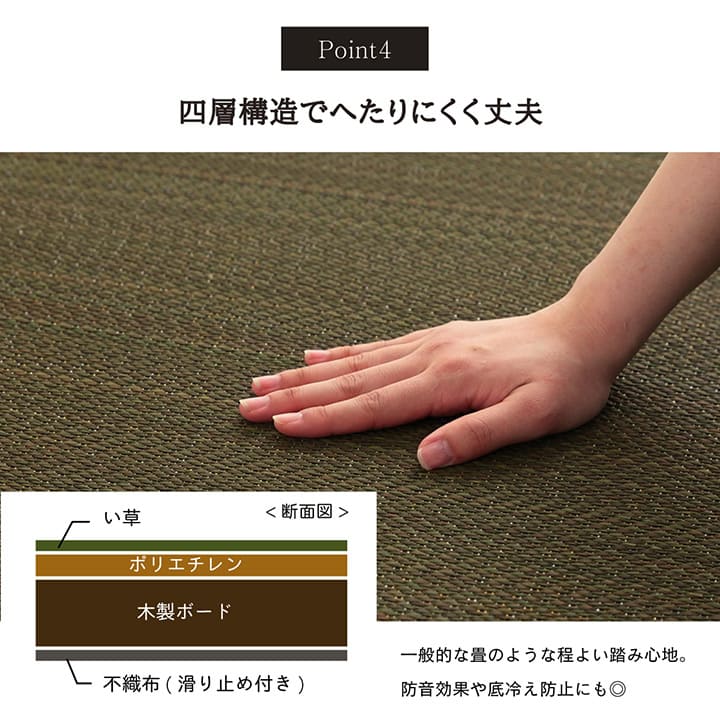 置き畳フローリング70×70サイズ床暖房対応ユニット畳い草畳1畳彩カラーおしゃれいぐさ厚手70ペット防音滑り止め正方形防炎ミニモダン敷くだけ賃貸団地diy見切りインテリア組み合わせ