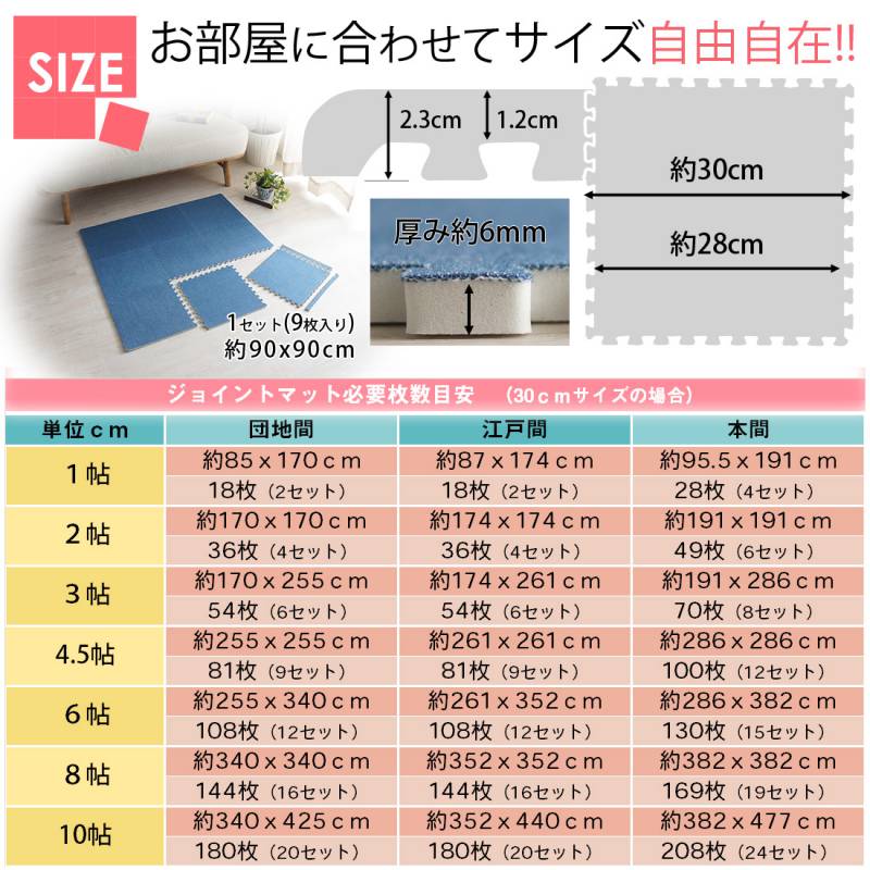 ジョイントマット大判厚手60cmデニム安いおしゃれ赤ちゃん6畳ベビー北欧プレイマットパズルマット4枚セット防水ブルー