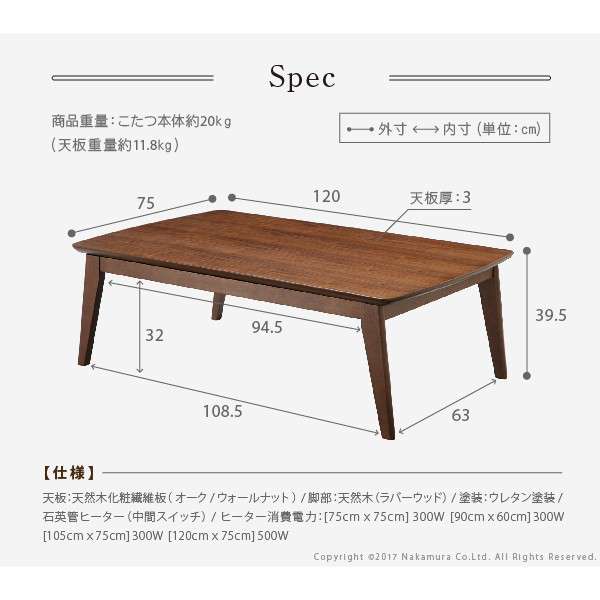 北欧デザインスクエアこたつ〔イーズ〕単品120x75cm