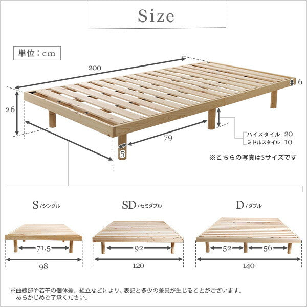 ローベッド