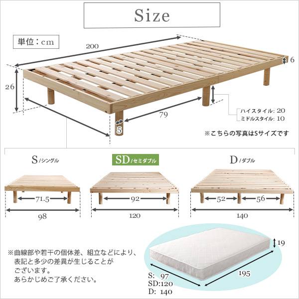 3段階高さ調節国産総檜脚付きすのこベッド【Pierna-ピエルナ-】(ポケットコイルロールマットレス付き)セミダブル