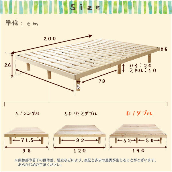ローベッド