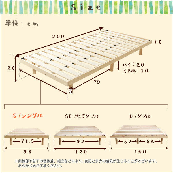 ローベッド