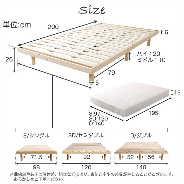 3段階高さ調節脚付きすのこベッド(セミダブル)【Lilitta-リリッタ-】(ポケットコイルロールマットレス付き)セミダブル
