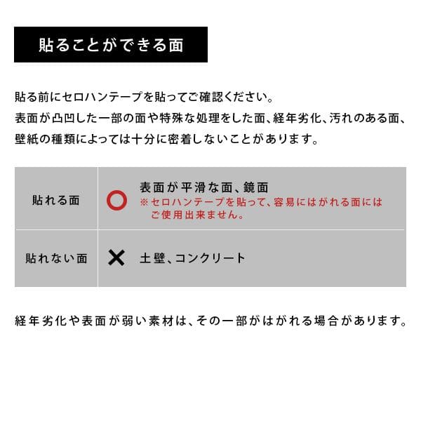デコレーション