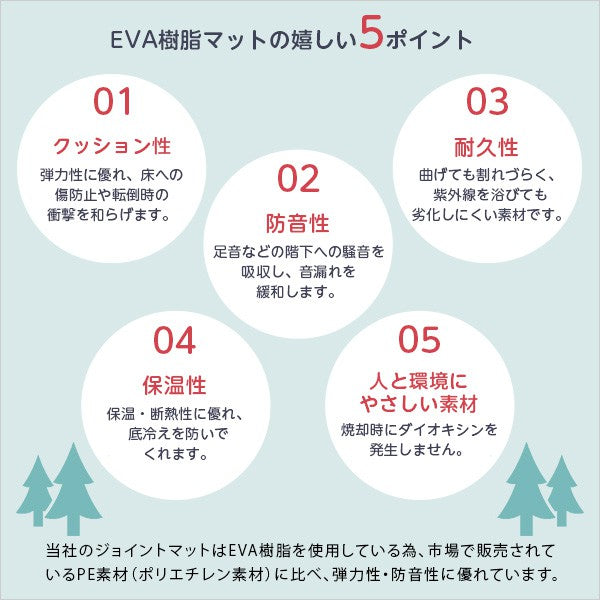 ジョイントマット大判木目60cm厚手ノンホル24枚セット防音防水赤ちゃん洗える床暖房eva柄子供部屋ベビーリビング1cmペットおしゃれサイドパーツ端斜めカットずれないeva素材木目調北欧子供
