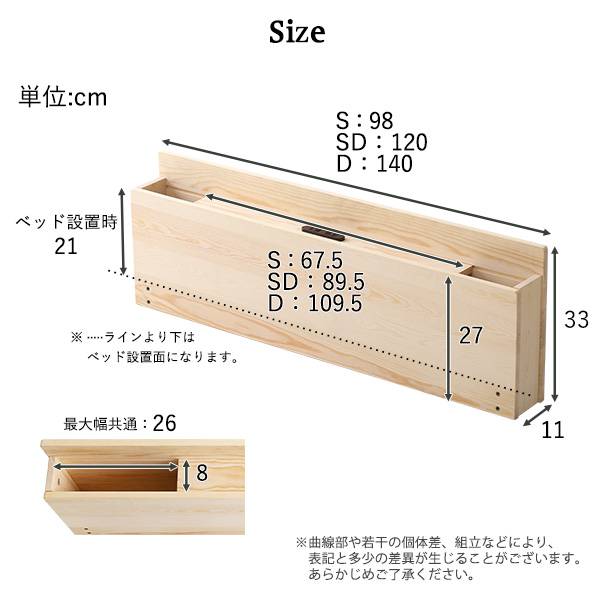 パイン材脚付きすのこベッドリリッタ専用宮単品(セミダブル用)
