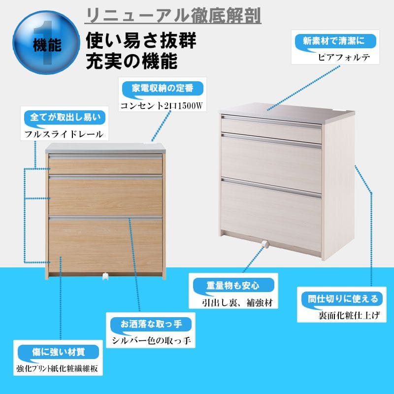 キッチンカウンター完成品天板収納間仕切り日本製幅80ステンレスコンセント食器棚キャスターレンジ台おしゃれテーブル目隠し引き出し薄型完成目隠し背面ウッドロータイプ引出しキャスター付き