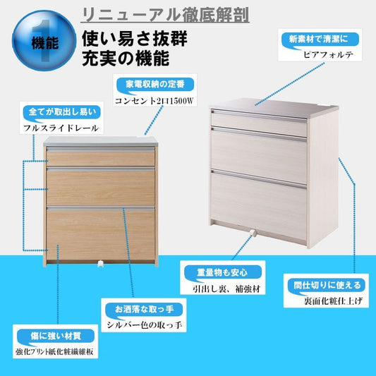 キッチンカウンター完成品天板収納間仕切り日本製幅80ステンレスコンセント食器棚キャスターレンジ台おしゃれテーブル目隠し引き出し薄型完成目隠し背面ウッドロータイプ引出しキャスター付き