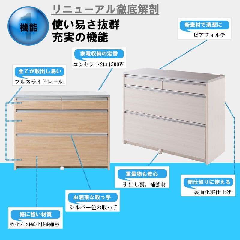 カウンター