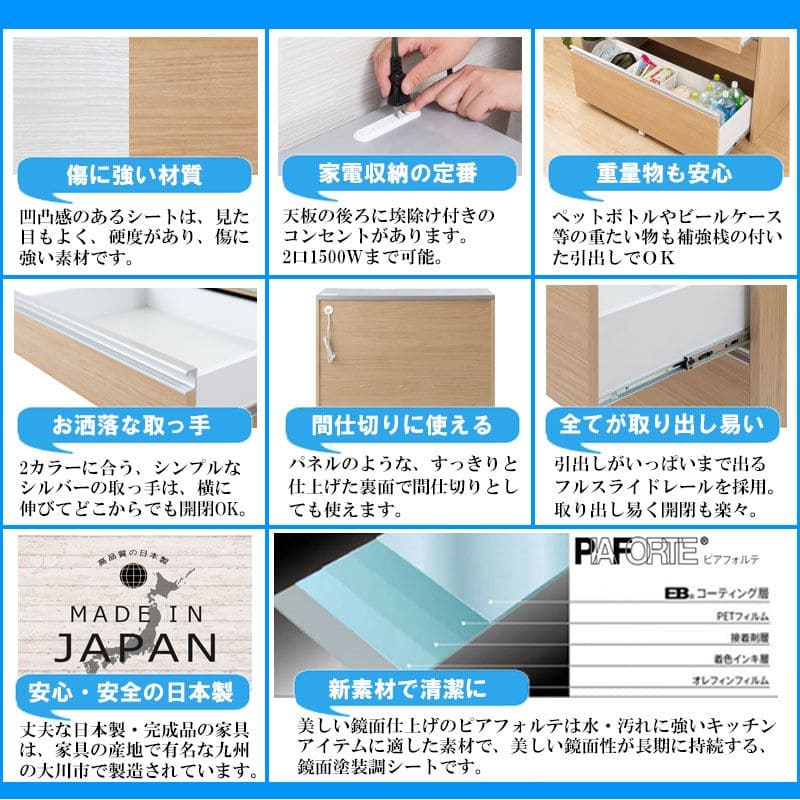 カウンター