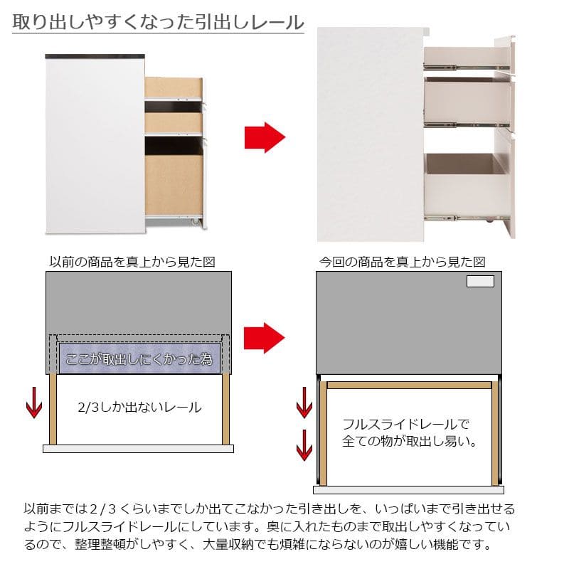 カウンター