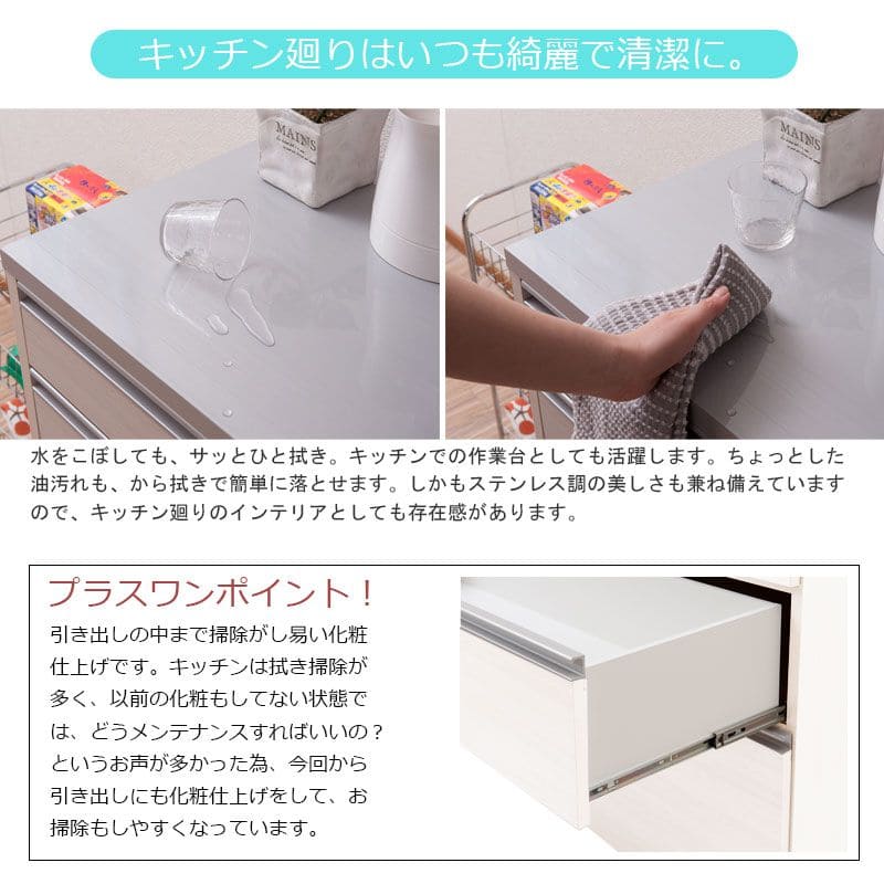 カウンター