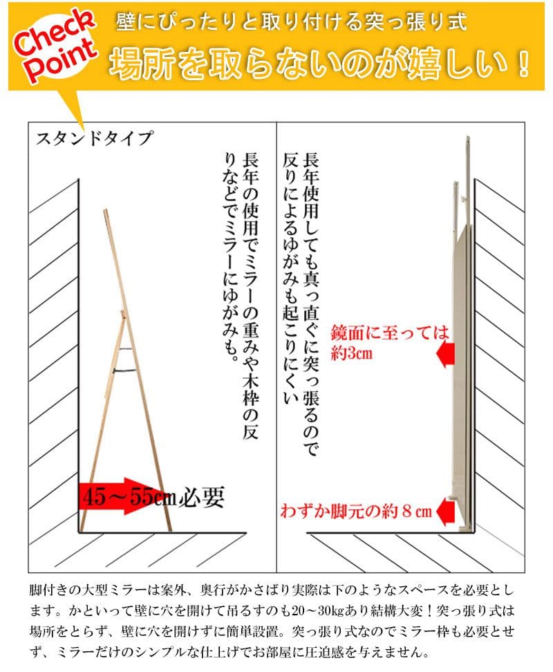 鏡ミラー突っ張り姿見全身ラックリビング一人暮らし60薄型コンパクト玄関日本製つっぱりアイアン枠なしスタンドおしゃれ垂直ノンフレームラダーラック突っ張りラック縁なし薄いシンプルインテリア