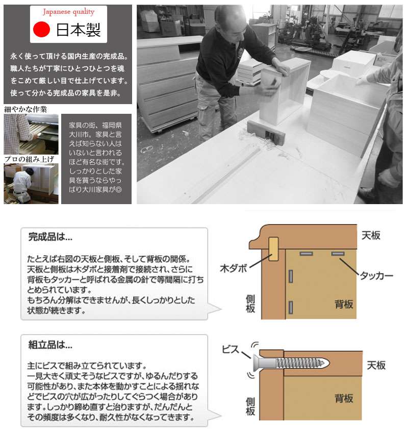 キャビネットサイドボード完成品日本製収納ナチュラル電話代北欧モダン木製リビングスリムおしゃれロータイプ北欧脚付き幅75