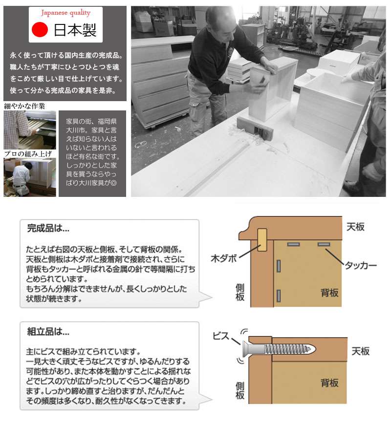 キャビネットサイドボード完成品日本製収納ナチュラル電話代北欧モダン木製扉リビングスリムおしゃれロータイプ北欧脚付き幅75
