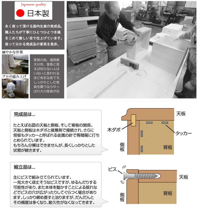 キャビネットサイドボード完成品日本製収納ナチュラル電話代北欧モダン木製フラップ扉リビングスリムおしゃれロータイプ北欧脚付き幅75