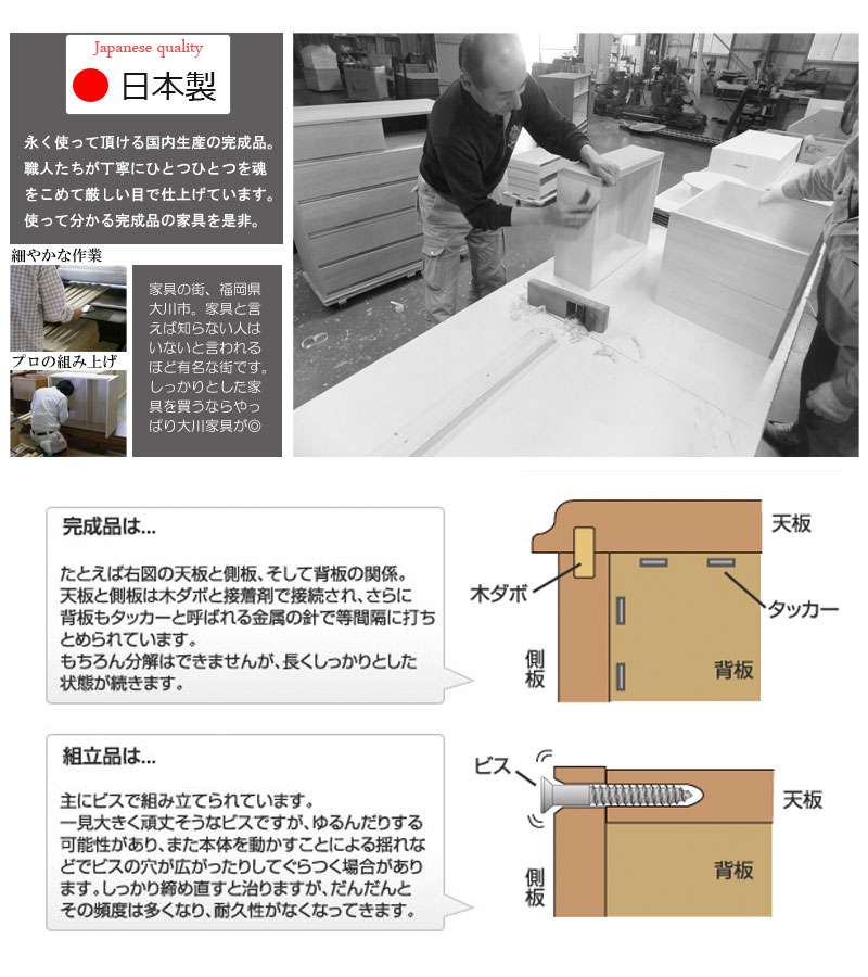 レンジ台完成品キッチンボード日本製収納引き出しカウンターレンジボードおしゃれコンセント奥行40大容量扉ロータイプ国産木製幅110
