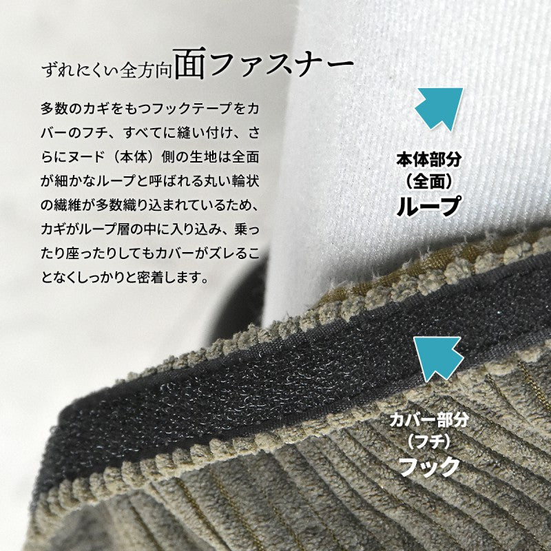 オットマン用替えカバーヴィンテージカジュアル角型スチールクール専用カバーブラウングリーングレーブルーコーデュロイ