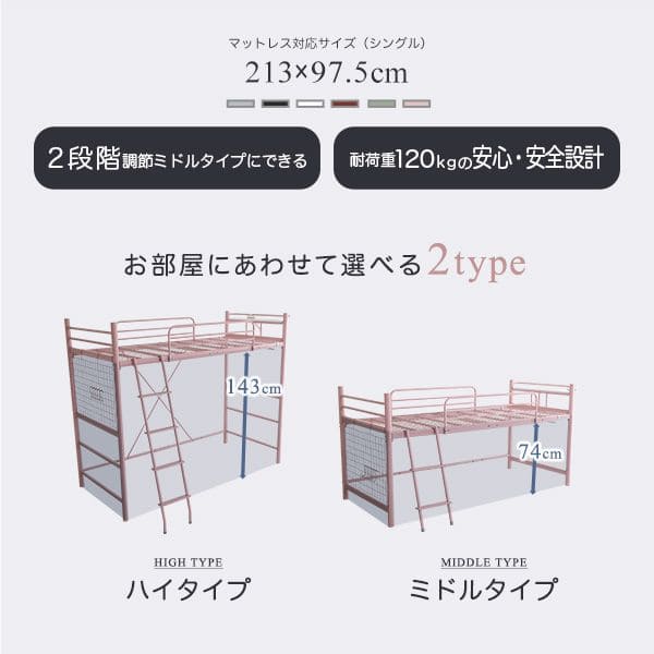 ハイタイプ