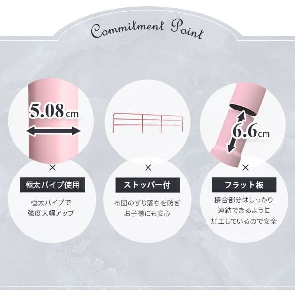 静止耐荷重120kg