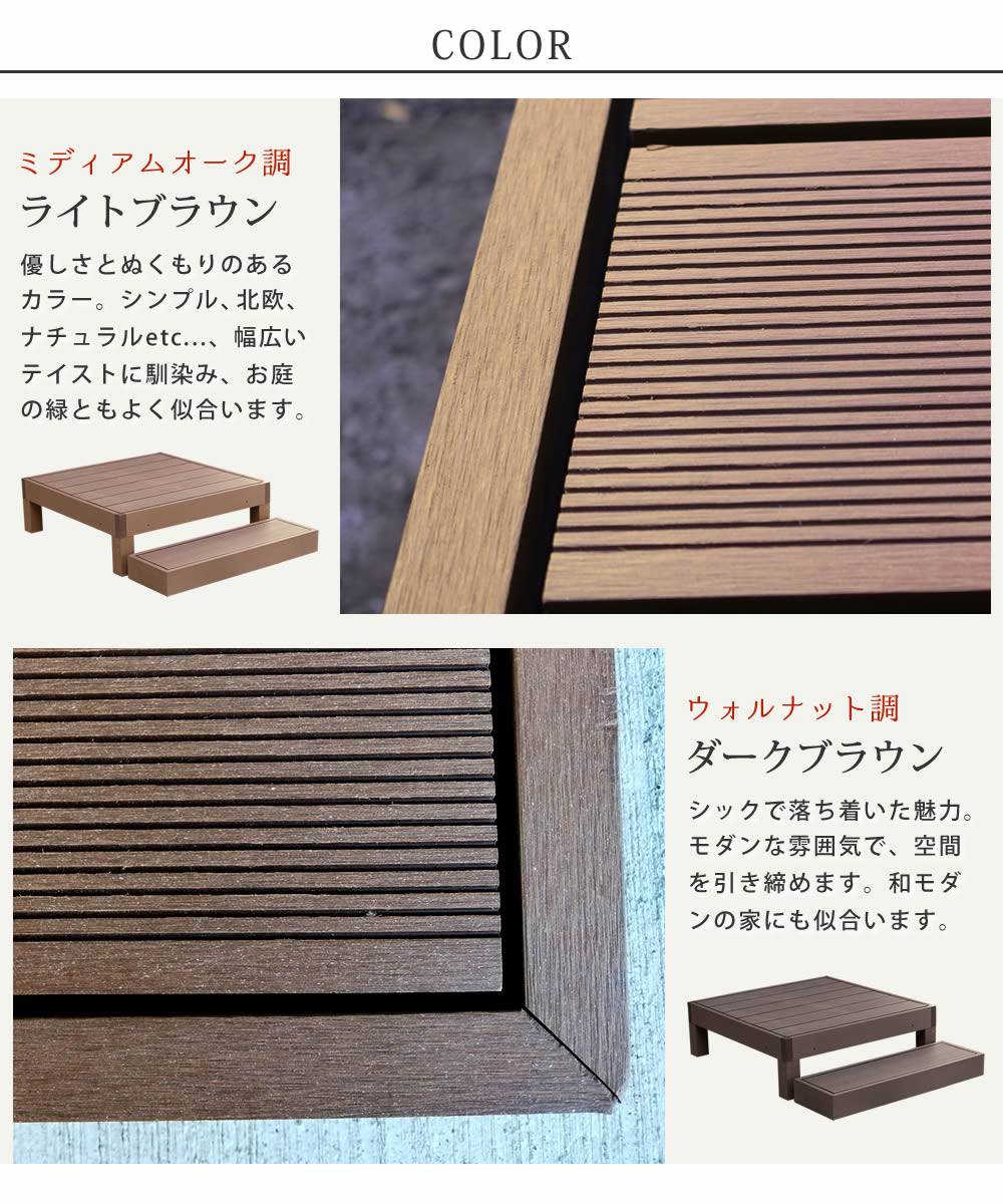 人工木ウッドデッキecomoku(エコモク)1台ステップセット