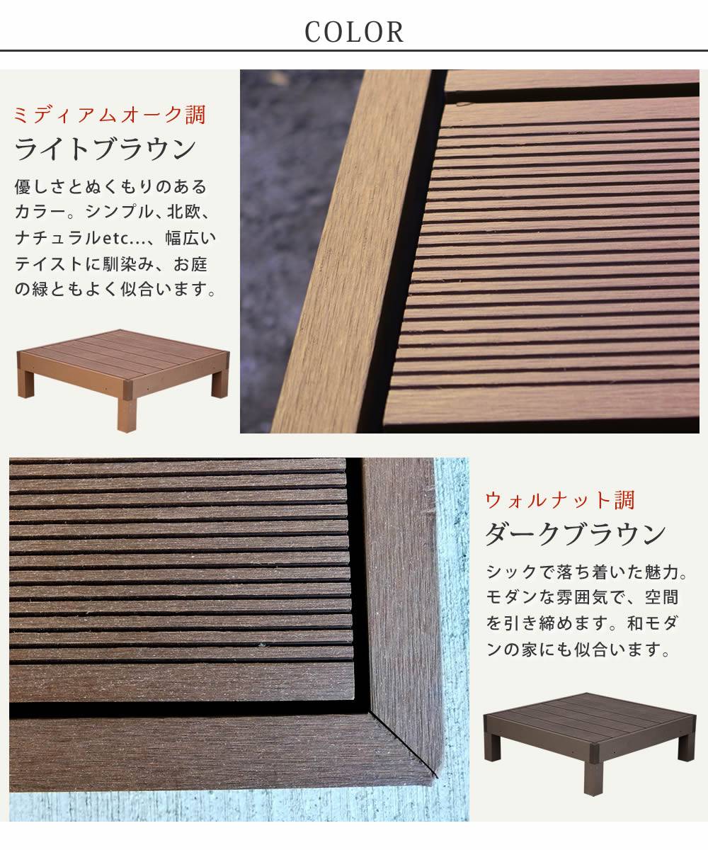 人工木ウッドデッキecomoku(エコモク)1台
