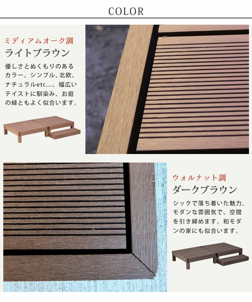 人工木ウッドデッキecomoku(エコモク)2台ステップセット
